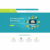SEO Web Service – HTML Template