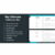WP Ultimate Notification Bar – WordPress Plugin